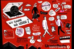 Urania kontrovers: Wo kann ich leben?