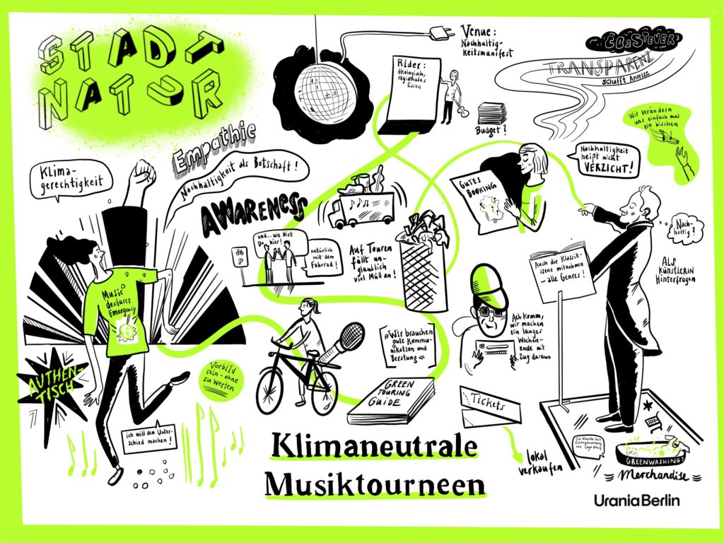 Urania StadtNatur klimaneutraleMusik©AnneLehmann scaled